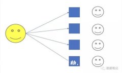 将file（可能是指Filecoin或其他相关数字资产）提