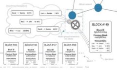 以太坊冷钱包TP：保护您的数字资产，您准备好了