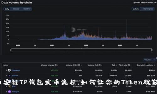 揭秘币安链TP钱包发币流程，如何让你的Token脱颖而出？