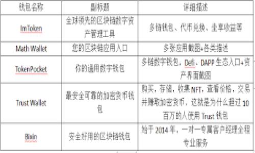   如何在TP钱包中购买DOX币？揭秘简单步骤！ / 

 guanjianci TP钱包, DOX币, 加密货币, 购买指南 /guanjianci 

---

引言：进入加密世界的第一步

在数字货币飞速发展的今天，越来越多的人开始关注并参与这个充满机遇与挑战的领域。就像我们在童年时翻开一本神秘的故事书，心中满是期待与好奇，今天你将与我一同探索如何在TP钱包中购买DOX币的简单步骤。然而，随着每一步的推进，是否会有意想不到的惊喜等着你呢？

什么是TP钱包？

TP钱包，作为一款集多功能于一身的数字货币钱包，仿佛是你通向加密世界的金钥匙。它支持多种主流币种及通证，用户在这里可以方便地管理、交易和存储他们的数字资产。就像一个小型的银行，但却不受地点的限制。在这个虚拟的金融世界里，TP钱包为用户提供了便捷与安全的保障。

关于DOX币

那么，DOX币是什么呢？可以将其视作数字财富版图中的一颗璀璨明珠。这种加密货币以其独特的技术背景和可持续发展理念吸引了众多投资者的目光。正如生活中的每一次投资，DOX币的背后同样蕴藏着机遇与风险的辩证关系。

开始购买DOX币的准备工作

在迈出购买DOX币的第一步之前，就像在出发前检查行李，要确保你的TP钱包已正确设置，确保安全。这包括：

ul
li下载与安装TP钱包：前往官方网站，确保你获取的是最新版的TP钱包应用。就像购买一件物品，品牌与渠道的选择至关重要。/li
li创建钱包账户：设定一个强密码以保护你的资产安全。密码就像是你家门口的锁，安全性越高，风险就越低。/li
li备份助记词：当你启动TP钱包时，会生成一组助记词。请务必把它保存好。这就像生活中的保险单，备份好才能确保你的资产不被遗失。/li
/ul

步骤一：充值TP钱包

在购买DOX币之前，你需要为TP钱包充值。可以通过银行转账、信用卡或其他加密货币进行充值。想象一下，你的TP钱包就像一个旅行箱，出发之前必须装满所需的货物，才能在旅途中不断前行。

ul
li选择充值方式：TP钱包支持多种充值方式，根据自己的情况选择。例如，如果你手上有比特币，同样可以通过比特币进行充值。/li
li充值流程：输入充值金额，确认无误后提交。等待系统处理，充值金额将立即转入你的TP钱包。这一过程就像一场期待的旅行，心中充满了对未知的期待。/li
/ul

步骤二：寻找DOX币

充值完成后，你需要在TP钱包中找到DOX币。在这个数字市场中，寻找合适的产品就像在众多商店中挑选合适的商品。你需要认真审视，做出明智的选择。

ul
li打开TP钱包应用：在主界面中，浏览可购买的币种列表。/li
li搜索DOX币：在搜索栏中输入“DOX”进行搜索，快速找到你想要的币种。/li
/ul

步骤三：购买DOX币

找到了DOX币，接下来便是购买环节。这个过程充满了兴奋与紧张，犹如在拍卖会上竞标，心跳加速，期待获得最终的奖品。

ul
li选择购买数量：根据自己的需求及当前市场价格，决定购买的数量。不可盲目跟风，理性投资才是长久之道。/li
li确认交易：确保所有细节正确无误后，提交交易请求。此时，你的TP钱包将开始与交易所进行交互，完成购买。/li
/ul

步骤四：查看资产

完成交易后，你可以在TP钱包的资产页面中查看你的DOX币。这一瞬间如同在成功登顶后的回望，欣赏自己的坚持与努力所带来的成果。

关心新人的几点建议

对于刚踏入加密货币市场的新手们，以下几点建议或能助你一臂之力：

ul
li做好功课：在购买任何加密资产之前，多做研究，了解其背后的团队与技术。/li
li分散投资：与其将所有的鸡蛋放在一个篮子里，不如进行合理的资产配置，降低风险。/li
li保持耐心：市场波动剧烈，切勿因短期亏损而盲目抛售，长期持有或许能带来意想不到的收益。/li
/ul

最后的思考：未来的投资与希望

随着技术的发展与市场的变化，加密货币的未来充满了未知与希望。或许，你在TP钱包中购买DOX币的选择，将成为你投身数字经济的第一步。生活就像一场精彩的冒险，每一次投资都是对未来的期待与承诺。

无论你是新手还是资深玩家，在这一条不断探索的道路上，不要忘记内心的初心与热爱，让每一次尝试都成为生命中的美好记忆。在数字货币的浪潮中，愿你如同一只灵活的海豚，游刃有余，畅游无阻。

---

这样的大纲和内容构建将帮助你在搜索引擎中更易被发现，并且也能吸引并留住读者的关注。希望对你有所帮助！