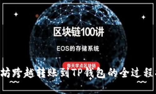 以太坊跨越转账到TP钱包的全过程揭秘！