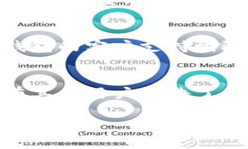 当您在使用TP钱包（Trust Wallet）时遇到节点全部出错的问题，可以尝试以下几种解决方案：

### 1. **检查网络连接**
确保您的手机或设备连接到稳定的互联网。可以尝试切换Wi-Fi和移动数据，查看哪种连接更稳定。

### 2. **更新TP钱包**
确保您的TP钱包应用是最新版本。访问App Store或Google Play Store，检查是否有可用的更新。

### 3. **切换节点**
TP钱包允许用户选择不同的节点。有时候，某个节点可能由于网络问题而无法工作。在钱包设置中，尝试切换到不同的节点。

### 4. **重启应用**
完全关闭TP钱包应用，然后重新打开。这可以帮助清除任何临时缓存问题。

### 5. **清除缓存**
在手机设置中找到TP钱包，清除应用的缓存数据，然后重启应用。

### 6. **重新安装应用**
如果以上步骤都无法解决问题，可以尝试卸载TP钱包，然后重新安装。这可以重置应用的所有设置与数据。

### 7. **联系客服支持**
如果经过以上所有步骤仍然无法解决问题，联系TP钱包的客户支持团队。他们可能会提供更具体的解决方案。

### 8. **查看社区论坛**
查找TP钱包的社交媒体页面或用户论坛，看看是否有其他用户报告了相同的问题，并寻找他们的解决方案。

希望这些方法能帮助您解决TP钱包节点出错的问题！