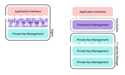 将USDT（泰达币）转移到TP钱包（通常指的是Trust Wallet或类似的钱包）需要几个步骤。以下是详细的步骤指导：

### 步骤 1：下载并安装TP钱包
如果您还没有安装TP钱包，请前往应用商店（如Google Play Store或Apple App Store）下载并安装。

### 步骤 2：创建或导入钱包
打开TP钱包应用，您有两个选择：
- 创建一个新钱包并按提示进行备份。
- 如果您已有钱包，可以选择导入钱包，并输入助记词或私钥。

### 步骤 3：获取您的USDT接收地址
1. 在TP钱包的主界面，找到“接收”或“收款”选项。
2. 选择USDT作为您要接收的加密货币。
3. 钱包会显示一个接收地址，以及二维码，您可以复制这个地址。

### 步骤 4：使用您的交易所进行转账
如果您在交易所（如Binance、Coinbase等）拥有USDT，您需要进行以下步骤：
1. 登陆您的交易所账户。
2. 找到“提款”或“转账”选项。
3. 在“提款”页面，选择USDT作为提款货币。
4. 将您在TP钱包中复制的接收地址粘贴到提款地址栏。
5. 输入您要转移的USDT数量。
6. 确认您的填写内容无误，然后执行转账。

### 步骤 5：确认交易
转账通常需要一些时间来确认。您可以在TP钱包内查看交易状态，通常在区块链浏览器中输入您的接收地址也可以查看交易状态。

### 额外提示：
- 确保在转账过程中的每一步都仔细检查地址和每个数字，以避免损失。
- 若要提高安全性，务必使用双重身份验证保护您的交易所账户。

### 注意事项
1. **网络选择**：根据您使用的钱包和交易所，确保选择正确的区块链网络（如ERC20, TRC20等）。
2. **手续费**：转账可能会涉及手续费，请在转账前了解相关费用。

通过以上这些步骤，您就可以将USDT成功转移到TP钱包中。