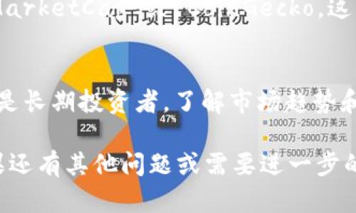要查看在 TP 钱包中所购买的币的单价，可以按照以下步骤进行操作：

1. 登录 TP 钱包
首先，打开 TP 钱包应用程序并登录到您的账户。如果您还没有账户，请先注册一个新账户。确保您的应用程序是最新版本，以避免任何潜在问题。

2. 进入资产页面
登录后，您将看到钱包的主界面。在这个界面中，找到并点击“资产”或“我的资产”选项。这将带您到您的数字资产列表，包括您持有的所有加密货币。

3. 查看持有的币种
在资产页面，您可以看到所有您持有的数字货币及其相关信息。找到您想查看的币种，点击它以获取更多详细信息。

4. 查找币的单价
在币种的详细信息页面，通常会显示该币种的当前价格、持有数量以及总市值等信息。单价的信息通常会直接显示出来，您可以看到它的市价。

5. 使用外部工具进行确认
如果您希望验证 TP 钱包中显示的价格，可以使用其他加密货币的行情网站，比如 CoinMarketCap 或 CoinGecko，这些网站会提供实时价格和市值信息。通过这些平台，您可以进一步了解该币种的市场动态。

6. 注意价格波动
加密货币市场的价格波动非常频繁，因此建议您定期检查币种的价格和市场动向。如果您是长期投资者，了解市场趋势和新闻也非常重要，以便做出明智的决策。

通过以上步骤，您就可以轻松查看 TP 钱包中购买币的单价，并做出相应的投资决策。如果还有其他问题或需要进一步的帮助，请随时咨询相关文档或寻求社区支持。