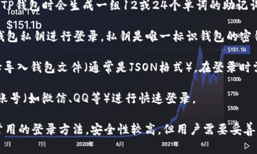 TP钱包（TokenPocket）是一款支持多种区块链的数字钱包，用户可以通过多种方式登录。以下是一些常见的登录方式：

1. **助记词（Mnemonic Phrase）**：用户在创建TP钱包时会生成一组12或24个单词的助记词，登录时可以使用这些助记词来恢复或访问钱包。

2. **私钥（Private Key）**：用户可以使用他的钱包私钥进行登录。私钥是唯一标识钱包的密钥，用于加密和解密。

3. **钱包文件（Keystore File）**：用户可以选择导入钱包文件（通常是JSON格式），在登录时需要输入相应的密码。

4. **社交账号登录**：TP钱包也支持使用第三方账号（如微信、QQ等）进行快速登录。

每种登录方式都有其优缺点，助记词和私钥是最常用的登录方法，安全性较高，但用户需要妥善管理，防止信息泄露。