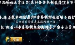 多签钱包（Multisignature Wallet）是一种专为增强安