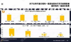 为查询TP钱包的流动池，您可以根据以下步骤进行