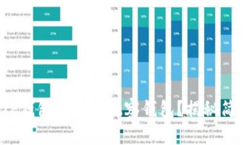 如何在TP钱包中导入观察钱包？揭秘简单步骤！