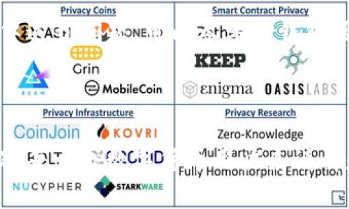 导出TP钱包的私钥，需要按照一定的步骤操作。下面是一个简要的指南来帮助您完成这一过程。

### 如何导出TP钱包的私钥

1. **打开TP钱包**  
   首先，确保您的TP钱包应用已经安装并成功登录。

2. **进入账户管理**  
   在主界面找到您的钱包账户，点击进入账户管理页面。

3. **选择导出私钥**  
   在账户管理页面中，通常会有“导出私钥”或者类似功能的选项，点击该选项。

4. **输入密码确认**  
   导出私钥会要求您输入TP钱包的密码以确认身份。输入正确的密码后，继续下一步。

5. **查看私钥**  
   一旦身份验证通过，您将能够看到您的私钥。请注意，私钥是您的数字货币的钥匙，一定要小心保管。

6. **保存私钥**  
   为了安全起见，最好将私钥复制到一个安全的地方，例如密码管理器，或者纸质记录在安全的位置。

### 注意事项

- **做好安全工作**  
   私钥是访问您数字资产的唯一方式，切勿将其分享给他人，以免造成财产损失。

- **定期备份**  
   建议定期备份您的私钥，并确保其存放在安全的位置。

按照上述步骤，您就能够顺利导出TP钱包的私钥了。如果您在操作过程中遇到问题，可以参考TP钱包帮助中心或联系客服获取进一步的支持。

### 结语

私钥是加密货币世界中的重要元素，了解如何安全地管理和导出它们，对每一个数字货币用户来说都是必不可少的。希望这个指南对您有所帮助，让您的数字资产保持安全。