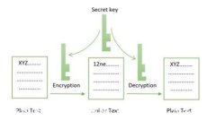 TP钱包交易问题大揭秘：背后隐藏了什么秘密？