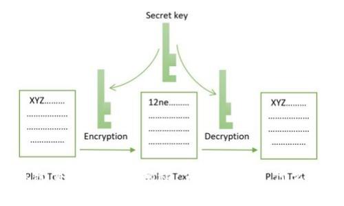 TP钱包交易问题大揭秘：背后隐藏了什么秘密？