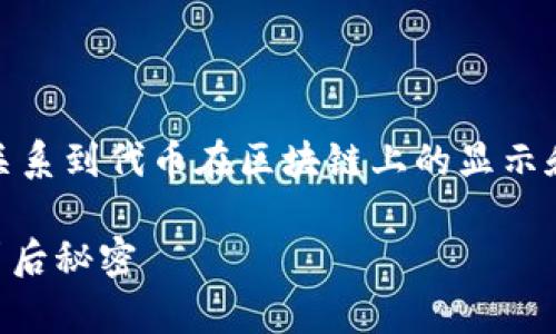 在TP钱包中，代币的精度设定是非常重要的，因为它关系到代币在区块链上的显示和使用。下面是关于TP钱包代币精度填写的详细解析：

### TP钱包代币精度如何填写？探秘代币精度的背后秘密