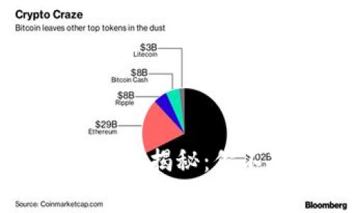 TP钱包内部转账费用揭秘：你不知道的背后故事