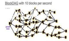 jiaoti在数字货币世界中，TP钱包哪款更适合你？