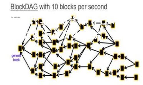 jiaoti在数字货币世界中，TP钱包哪款更适合你？/jiaoti  
TP钱包, 数字钱包, 加密货币, 安全性/guanjianci  

引言：数字货币的浪潮  
在数字化快速发展的今天，数字货币已经成为一种新兴的财富管理工具。想象一下，生活就像一盒巧克力，你永远不知道下一个要品尝的是甜是苦。而在这个瞬息万变的市场中，选择一款合适的TP钱包，犹如挑选巧克力时的细腻品味，每一种决策都可能影响你的财富未来。

一、什么是TP钱包？  
TP钱包，或称为数字钱包，是一种用于存储、管理和交易加密货币的工具。它的功能就像一个数字化的保险箱，除了存放你的加密货币外，还能提供交易记录、账户余额等信息。随着区块链技术的广泛应用，TP钱包逐渐成为投资者和普通用户的重要选择。

二、为什么选择TP钱包?  
选择TP钱包的理由多种多样，首先是安全性。就像选择一款耐用的行李箱出行，钱包的安全性直接影响到你的资产保护。而TP钱包凭借其先进的加密技术和多重认证方式，确保用户的数字资产不受攻击。  
其次是便捷性。TP钱包的用户体验设计极为友好，用户只需简单的操作步骤即可完成交易和管理，这就如同在超市购物时的流畅体验，省时又省力。  

三、市场上的主流TP钱包  
市场上有众多类型的TP钱包，它们各具特色，满足不同用户的需求。可以将它们比作各式各样的餐馆，每一家都有独特的菜品供你品尝。  
ul  
listrongCobo Wallet/strong: 以其强大的安全功能和多种币种支持而闻名，深受专业投资者的喜爱。/li  
listrongTrust Wallet/strong: 作为官方钱包，其注重用户隐私和体验，适合普通用户。/li  
listrongImToken/strong: 专注于多链资产的管理，提供丰富的DApp生态，适合喜欢探索的用户。/li  
listrongTokenPocket/strong: 兼具社交功能，特别适合热衷于社区讨论的用户。/li  
/ul  

四、选择TP钱包时需要注意的事项  
选择TP钱包时，用户需要考虑多个因素，正如在挑选完美巧克力时，你不仅要关注外观，更要品尝口感和成分。  
ol  
listrong安全性:/strong 选择具备行业认可的安全措施的钱包，如多重认证和保险机制。/li  
listrong用户体验:/strong 确保钱包操作简单易懂，方便新手上手。/li  
listrong生态系统:/strong 一款好的TP钱包应支持多种加密资产和DApp、DeFi等服务。/li  
listrong信誉与评价:/strong 在选择钱包时，查看其他用户的评价和反馈也是至关重要的。/li  
/ol  

五、TP钱包的使用技巧  
在使用TP钱包交易时，可以利用一些小技巧来提升效率，想象一下，游戏中的攻略能让你事半功倍。  
ul  
li定期备份账户信息，以防丢失。/li  
li遵循市场动态，适时调整资产配置。/li  
li参与社区讨论，获取第一手信息和策略。/li  
li使用安全支付工具，增加交易的安全保障。/li  
/ul  

六、未来的发展趋势  
TP钱包不仅仅是存储工具，未来将会融入更多智能合约、区块链技术和跨链功能。就像一颗不断成长的树，未来的TP钱包将会越发茁壮，为用户提供更丰富的体验。  
此外，随着合规政策的逐步完善，用户在使用TP钱包的过程中将更加安心，平台也会逐渐朝着合规化的方向发展。  

结语：选择适合自己的TP钱包  
在数字货币的世界里，选择一款适合自己的TP钱包，就像选择适合自己的生活方式。每个人的财富观、风险承受能力都不同，但只要找到适合自己的那一款，即使在风云变幻的市场里，也能保持内心的平静与从容。  
所以，面对此次关于TP钱包的探讨，你是否已经有了自己的答案？在这个充满可能性的时代，选择一款好的TP钱包，或许就是你未来成功的开始。  

希望这篇文章能够帮助到你，进一步了解TP钱包的选择和使用。