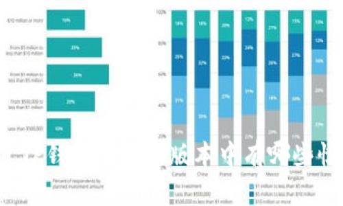 你知道TP钱包的最新版本中有哪些惊喜吗？