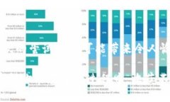   揭秘TP钱包口令红包：你不可错过的获取方式