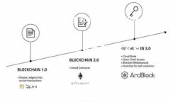 如果您在使用TP钱包搜索薄饼（通常指的是Panca