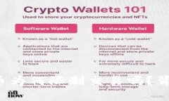 你知道TP钱包里的币为何限制交易吗？背后隐藏着