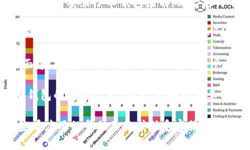 在TP钱包中，用户可以通过主界面快速进行设置。以下是如何找到TP钱包的设置选项的步骤：

1. **打开TP钱包应用**：首先，确保您已在手机上下载并安装了TP钱包应用，然后打开它。

2. **找到“设置”选项**：在应用的主界面上，通常会有一个类似于“我”或“个人中心”的选项，点击进入。在这里，您将看到多个功能板块。

3. **进入设置页面**：在个人中心或其他相关页面中，您应该能看到一个“设置”或“Preferences”（偏好设置）的选项，点击它。

4. **进行相应设置**：在设置页面中，您可以调整钱包的安全设置、语言、通知以及其他相关功能。

如果您在以上步骤中找不到设置选项，可以尝试查看应用的帮助页面或联系客服支持以获取进一步指导。