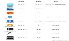 TP钱包（Token Pocket）是一个多链数字资产钱包，最