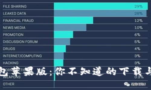 揭秘TP钱包苹果版：你不知道的下载与使用技巧