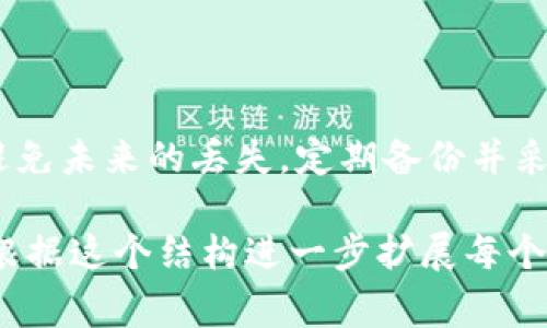 为了确保你在使用TP钱包（Trust Wallet）时能够妥善管理你的资产，了解钱包被删除后的恢复步骤是非常重要的。以下是关于TP钱包被删除后是否能够恢复的详细信息及其步骤。

什么是TP钱包？
TP钱包，也称为Trust Wallet，是一种去中心化的数字货币钱包，支持多种加密货币。它的用户友好界面和强大的安全性，使得它在加密货币社区中深受欢迎。用户可以通过TP钱包安全地存储、发送和接收各种数字资产。

TP钱包被删除后的风险
如果你的TP钱包被删除，可能会导致你无法访问存储在钱包中的加密货币。这是因为TP钱包的所有信息，包括私钥和助记词，都是你访问资产的唯一凭证。因此，删除钱包意味着失去了对这些凭证的直接控制。

恢复TP钱包的步骤
即使TP钱包被删除，如果你在设置过账户时保存了助记词或私钥，仍然有可能恢复你的资产。下面将介绍具体的恢复步骤：

h4步骤一：检查备份/h4
首先，确保你在创建TP钱包时已经备份了助记词或私钥。如果你曾经记录下来或者存储在安全的位置，如密码经理或纸质备份中，请找到它。

h4步骤二：重新安装TP钱包/h4
在应用商店（iOS或Android）中搜索并重新下载TP钱包应用，安装完成后打开它。

h4步骤三：选择恢复钱包/h4
在TP钱包的主界面中，你会看到“导入钱包”或“恢复钱包”的选项。选择这个选项后，系统会提示你输入助记词或私钥。

h4步骤四：输入助记词或私钥/h4
根据提示输入你所拥有的助记词（12、15、18或24个词）或私钥，确保每个单词的拼写和顺序都正确。输入完毕后点击确认。

h4步骤五：访问你的资产/h4
如果助记词或私钥输入正确，你的TP钱包将被成功恢复，所有的加密资产也将恢复到钱包中。你现在可以正常使用你的TP钱包，进行交易或管理你的数字资产。

如何防止钱包丢失？
为了避免将来出现钱包丢失或被删除的情况，可以采取以下预防措施：

h4定期备份/h4
确保定期备份助记词和私钥，并将其保存在多个安全的地方。可以使用加密的云存储、密码管理器或纸质备份。

h4启用安全设置/h4
TP钱包提供了多种安全设置，例如指纹识别或面部识别等生物识别功能，确保你的钱包更加安全。

结论
TP钱包被删除后，是否能够恢复资产主要取决于你是否备份了助记词或私钥。只要有备份，恢复过程并不复杂。而为避免未来的丢失，定期备份并采用安全设置是非常重要的。无论是在使用什么样的数字资产钱包，安全性和备份都是我们必须时刻保持警惕的关键。

这个内容大纲提供了有关TP钱包删除后恢复的全面信息，并通过分段和段落的方式使文本易于阅读和理解。你可以根据这个结构进一步扩展每个部分的内容，以满足字数和具体细节的要求。