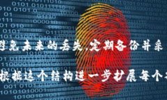 为了确保你在使用TP钱包（Trust Wallet）时能够妥善