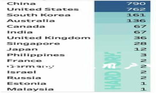 TokenPocket 钱包是一个支持多种区块链的多链钱包，包括 Binance Smart Chain (BSC)。用户可以通过 TokenPocket 轻松管理在 BSC 上的资产，参与 DeFi 协议和进行交易等。

如果你需要更具体的操作指南或者有任何其他问题，欢迎提出！