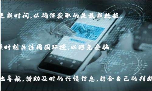   如何在TP钱包查看实时行情? 你绝对不能错过的秘密！ / 

 guanjianci TP钱包, 实时行情, 数字货币, 查看方法 /guanjianci 

## 内容主体大纲

### 一、引言
1. 生活如同投资，理财的过程中信息至关重要。
2. 简述TP钱包的背景及其重要性。

### 二、TP钱包的基本功能
1. TP钱包是什么？
   - 数字货币钱包的概念。
   - 安全性与用户体验的结合。
2. 为什么选择TP钱包？
   - 适用于各种数字货币的支持。
   - 用户友好的界面设计。

### 三、行情查看的重要性
1. 理解行情变化对于投资决策的重要性。
   - 比较行情和海洋潮汐的变动。
2. 行情信息的获取渠道种类繁多。
   - 在线平台、交流社区以及钱包应用。

### 四、如何在TP钱包查看行情
1. 下载并安装TP钱包
   - 使用教程和注意事项。
   - 像打开一扇窗，带你进入一个新世界。
   
2. 创建或导入钱包
   - 导入已有的钱包的步骤。
   - 心情如同打开一本新书，期待未知的故事。
   
3. 登录并进入主界面
   - 介绍主界面的基本布局。
   - 将主界面比作一个巴士站，各种数字货币在这里汇聚。

4. 查找行情
   - 清晰的导航方式：如何找到实时行情。
   - 如何选择不同的交易对进行查看。

5. 了解行情的详细信息
   - 各项指标的解释，如涨跌幅、成交量。
   - 将行情数据比作一场追逐赛，每个参数都是赛事的参赛者。

### 五、深入理解行情图表的使用
1. 懂得阅读图表的重要性。
   - 通过图表捕捉市场气息。
2. 如何解读不同的技术指标。
   - 比喻技术指标为天气预报，帮助你制定策略。

### 六、行情更新频率和注意事项
1. 实时行情与延迟行情的区别。
2. 注意防范信息的谣言与误导。

### 七、总结
1. 投资不是一场赌博，而是一种策略。
2. 使用TP钱包查看行情的价值与意义。

---

## 内容主体

### 一、引言

生活如同投资，理财的过程中信息至关重要。对于投资者来说，了解市场行情是掌握财富的第一步。TP钱包作为一款广受欢迎的数字货币钱包，不仅具备安全和方便的特点，其行情查看功能更是让用户能够及时获取市场动态，如同在潮流中乘风破浪，掌控属于自己的财富未来。

### 二、TP钱包的基本功能

#### 1. TP钱包是什么？

TP钱包是一款专业的数字货币钱包，提供安全、快速便捷的资产管理功能。想象一下，把你的数字资产就像存放在一个安全无忧的保险箱中，而TP钱包正是你手中的那把钥匙。它支持多种数字货币，拥有友好的用户界面，适合各类用户，从新手到专业投资者，都能找到合适的服务。

#### 2. 为什么选择TP钱包？

选择TP钱包，就如同选择了一把高效的工具，让你在复杂的市场中游刃有余。它支持多种数字货币的存储与交易，同时了用户体验，确保你在管理资产时没有任何后顾之忧。

### 三、行情查看的重要性

#### 1. 理解行情变化对于投资决策的重要性

行情的变动如同海洋的潮汐，时而汹涌澎湃，时而平静如水。懂得行情变化，才能把握投资的最佳时机。价格的波动与市场心理、新闻事件紧密相连，投资者若想在这个市场中获利，必要的行情知识必不可少。

#### 2. 行情信息的获取渠道种类繁多

虽然有很多渠道可以获取行情信息，但在TP钱包中查看直接而方便，正如打开了一扇窗，让你随时观察到外面的世界。这种便捷极大地提高了决策的及时性，让你不再错失机会。

### 四、如何在TP钱包查看行情

#### 1. 下载并安装TP钱包

首先，你需要根据自己的手机系统，在应用商店下载TP钱包。安装过程简单，像打开一扇窗，带你进入一个新世界。在下载前，要确保你的设备拥有足够的存储空间和合适的网络环境。

#### 2. 创建或导入钱包

安装完成后，你可以选择创建新钱包或导入已有的钱包。导入旧钱包的过程相当于打开一本新书，值得期待。请确保你有正确的助记词和私钥，以保证你的资产安全。

#### 3. 登录并进入主界面

登录成功后，你会看到TP钱包的主界面。它就像一个繁忙的巴士站，各种数字货币在这里汇聚。主界面相对清晰，各项功能一目了然，令用户能够迅速找到所需的服务。

#### 4. 查找行情

在主界面中，寻找“行情”一栏，点击后进入行情页面。行情数据将根据实时市场变化不断更新，如同潮水般涌来。在这一页面，你可以选择不同的交易对，查看价格变化情况。

#### 5. 了解行情的详细信息

在行情页面，用户能够看到每种数字货币的关键指标，如涨跌幅、成交量等。数字货币行情就像一场追逐赛，每个参数都是赛事的参赛者。理解这些参数的意义，能够帮助你更好地做出投资决策。

### 五、深入理解行情图表的使用

#### 1. 懂得阅读图表的重要性

行情图表是分析市场的强大工具，能够帮助你捕捉市场气息。把图表视作市场的“面相”，通过曲线的走向，你能感受到市场的脉搏。

#### 2. 如何解读不同的技术指标

阅读图表时，和天气预报类似，技术指标将为你提供市场趋势的重点信息。不同的指标如同不同的天气现象，了解这些，可以让你在投资过程中避开风雨，寻找到最佳的投资风口。

### 六、行情更新频率和注意事项

#### 1. 实时行情与延迟行情的区别

实时行情能让你第一时间获取市场变动，延迟行情则可能导致错失最佳交易时机。在使用TP钱包时，注意查看行情的更新时间，以确保获取的是最新数据。

#### 2. 注意防范信息的谣言与误导

在观察行情时，我们也要时刻保持警惕，网络上充斥着各种谣言和误导信息。保持理智，如同在航海中驾驶一艘船，必须时刻关注周围环境，以避免受骗。

### 七、总结

投资不是一场赌博，而是一种策略。使用TP钱包查看行情的便利，使得每一位数字货币投资者都能在市场中更为自信地导航。借助及时的行情信息，结合自己的判断，才能把握住财富的脉搏。在数字货币的世界里，知识和信息是你最好的财富，做好每一步，将会收获意想不到的成果。