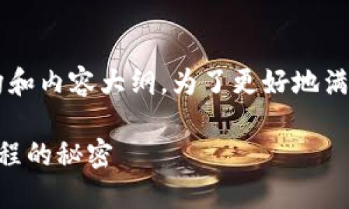 以下是关于“钱包TP波场怎么买币”的文章结构和内容大纲。为了更好地满足的需求，和关键词的设计也符合大众的需求。

如何在钱包TP上轻松购买波场币？揭秘购买流程的秘密