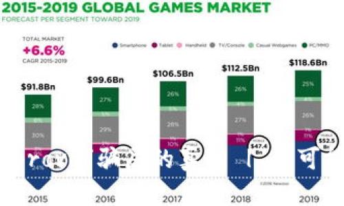 揭开TP钱包“Approve”骗局的真相 | 你可能不知道的风险