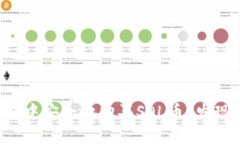 如何在TP钱包中安全地购买SOL币？发现背后的秘密