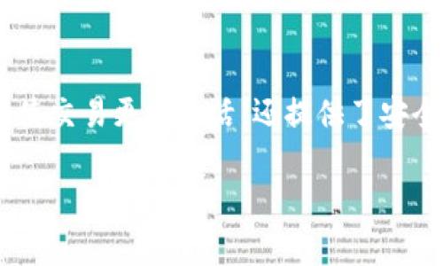 当然可以在手机上使用TP钱包。TP钱包是一款多链数字资产钱包，支持多种加密货币。这款钱包在移动设备上的使用体验非常流畅，方便用户随时随地管理和交易他们的数字资产。以下是一些关于如何在手机上使用TP钱包的相关信息。

### 如何在手机上使用TP钱包

#### 下载和安装TP钱包
首先，您需要从应用商店（如Apple App Store或Google Play Store）搜索“TP Wallet”并下载该应用。安装完成后，您可以打开应用并进行账户注册或恢复。

#### 创建新账户或恢复旧账户
在TP钱包中，您可以选择创建一个新的钱包账户，或者如果您之前有备份过的助记词，可以选择恢复账户。创建新账户时，请务必妥善保存您的助记词，因为这将是您恢复账户的唯一方法。

#### 充值与提币
在TP钱包中，您可以通过扫描二维码或输入地址来充值数字资产。提款同样简单，只需输入接收方地址和数量，确认后即可完成提币操作。

#### 交易和兑换数字资产
TP钱包内置交易功能，支持多种数字资产之间的兑换。这样，您可以在钱包内简单快速地进行资产配置。选择您想要兑换的资产，输入数量，确认交易后，系统会自动完成过程。

#### 安全性和隐私保护
TP钱包注重用户的安全性，采用多种加密手段保护您的私钥和资产。同时，用户的数据不会被服务器存储，确保您的隐私得到充分保护。

#### 总结
使用手机上的TP钱包让理财变得简单和灵活。您可以随时随地管理自己的数字资产，进行交易和投资。在进入加密货币市场之前，了解如何安全使用钱包是至关重要的。

### 结束语
在这个数字时代，TP钱包为用户提供了一个便捷的方式来管理自己的资产。在手机上使用TP钱包，不仅使交易更加灵活，还提供了安全保障，确保用户的资产得到保护。 

如果您有更深入的疑问或想了解更多关于TP钱包的功能和使用技巧，欢迎继续提问！