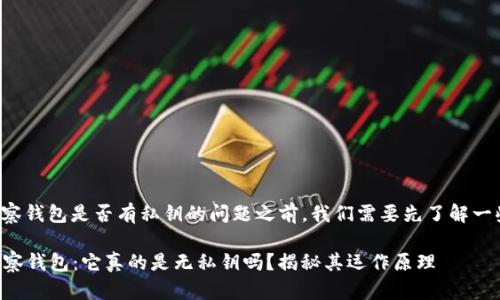 在讨论TP观察钱包是否有私钥的问题之前，我们需要先了解一些基本概念。

### TP观察钱包：它真的是无私钥吗？揭秘其运作原理