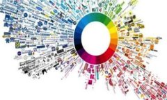 : 解锁TP钱包合约的秘密：你不知道的五个技巧！