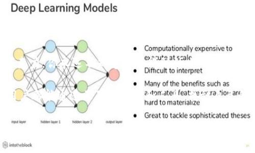   解锁TP钱包：观察钱包的神秘之旅 / 
 guanjianci TP钱包, 观察钱包, 加密货币, 数字资产 /guanjianci 

引言：数字资产的门窗
在这个数字货币飞速发展的时代，理解和掌握各种钱包的使用变得至关重要。TP钱包，作为一种新兴的加密货币钱包，其观察钱包的使用方法更是不容小觑。想象一下，观察钱包就像一本让你在不打扰内容的情况下，通过窗户窥视魔幻世界的图书。在本文中，我们将开放这个窗户，让你看到观察钱包的精髓。

一、什么是TP钱包？
TP钱包是一个去中心化的加密货币钱包，允许用户存储、管理和交易各种类型的数字资产。它不仅支持主流的区块链资产，如以太坊、比特币等，还支持多种新兴的数字货币。TP钱包像一个数字金库，不仅安全而且便于使用。

二、观察钱包的概念
观察钱包，一个听起来神秘的术语，简单来说，它是指一种特殊形式的钱包，实际上并不持有任何资产，但可以随时查看该钱包的余额和交易记录。就像一个窗户，你可以看到外面的景象，却并不进入屋内。

三、为什么使用观察钱包？
使用观察钱包主要有以下几个理由:
ul
    listrong便利性：/strong观察钱包为用户提供一种方便的方法来查看多种资产，无需频繁地切换钱包。就像浏览一本电子书，而不是一本厚重的纸质书。/li
    listrong安全性：/strong由于不提供私钥，观察钱包减少了被黑客攻击的风险。这就像是一道坚固的围墙，保护着你的资产安全。/li
    listrong隐私保护：/strong观察钱包允许用户在不泄露身份的情况下跟踪资产，给用户一种神秘的保护感。/li
/ul

四、如何创建和使用TP钱包的观察钱包？
创建和使用TP钱包中的观察钱包并不复杂。以下是详细步骤：

h4步骤1：下载安装TP钱包/h4
首先，你需要在手机应用商店中搜索并下载TP钱包。安装过程就像是在为你的数字资产找到一个稳固的家。

h4步骤2：创建新的钱包/h4
打开TP钱包后，按照提示创建一个新钱包。记得妥善保管你生成的助记词，这如同你的产权证明，丢失了可能会失去你的一切。

h4步骤3：访问观察钱包/h4
在创建完钱包后，在钱包界面中找到“观察钱包”选项。选择添加观察钱包。输入要监控的地址，就像在地图上标记你的目的地。

h4步骤4：查看余额和交易记录/h4
输入地址后，观察钱包将显示该地址的余额和交易记录。你可以实时查看该钱包的资产流动，一览无余。

五、观察钱包的实际应用场景
观察钱包并不仅仅是一个工具，它还有许多实际的应用场景：
ul
    listrong资产管理：/strong你可以监控多个钱包的资产，方便做出投资决策。就像一个精明的投资者，时刻关注市场的变化。/li
    listrong礼物的追踪：/strong如果你曾赠送朋友或家人加密货币，使用观察钱包可以随时查看他们的资产状况，确保你的礼物没有被遗忘。/li
    listrong项目监控：/strong在参与ICO或其他区块链项目时，你可以通过观察钱包监控项目方的资金流动情况，了解项目的可信度。/li
/ul

六、观察钱包的风险与限制
尽管观察钱包有很多优点，但它也存在一些不足之处：
ul
    listrong无权操作：/strong作为观察钱包，它不允许进行任何操作，用户只能查看，无法进行交易，限制了一些用户的需求。/li
    listrong隐私问题：/strong任何人都可以使用观察钱包查看钱包余额，可能引发隐私泄露风险。/li
/ul

七、总结与展望
观察钱包在TP钱包中扮演着一种独特的角色，它为用户提供了方便、安全的资产观察方式。正如经典电影《阿甘正传》中所说：“生活就像一盒巧克力，你永远不知道你将得到什么。”观察钱包也像这样的巧克力，充满了未知和可能。无论是想要了解数字资产的用户，还是想要保护隐私的人，都可以在观察钱包中找到你所需的窗口。

随着加密货币市场的不断发展，观察钱包的作用将愈发重要。未来，可能会有更多方便的工具和功能来提升观察钱包的使用体验。希望每一个用户都能通过正确的方法和工具，找到自己的数字资产之路。

让我们继续关注TP钱包和观察钱包吧！