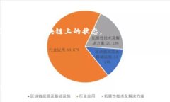 要将OKEx上的币转移到TP钱包（如TokenPocket），您需