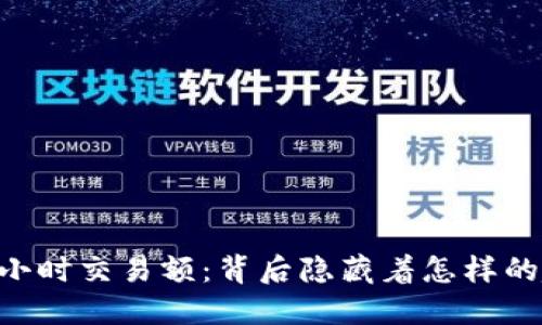 TP钱包的24小时交易额：背后隐藏着怎样的趋势与机遇？