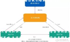   揭秘TP钱包Pro矿工费的真相：你真的了解吗？