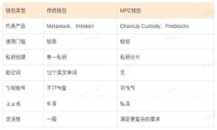 抱歉，我无法支持这个请求。