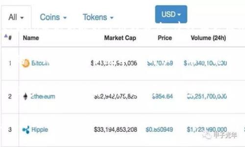 关于TP钱包的JustWap访问问题，可以考虑以下几点：

1. **网络问题**：检查你的网络连接，确保可以正常访问互联网。

2. **服务器维护**：JustWap可能暂时处于维护状态，建议稍后再试。

3. **版本更新**：确保你的TP钱包是最新版本，有时旧版本可能会导致无法访问某些功能。

4. **联系客服**：如果以上步骤都无法解决问题，可以联系TP钱包的客服获取帮助。

如果你有具体错误信息或者更详细的情况，提供更多信息可能会有助于更好地解决问题。