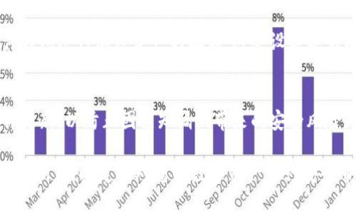 如果您的TP钱包被盗，建议您立即采取以下步骤来保护您的资金和个人信息：

### 1. **立即停止使用钱包**
   首先，您需要立即停止使用被盗的钱包。不要再进行任何交易，以防止进一步的资金损失。

### 2. **转移资金**
   如果您的钱包内仍有资金，并且您能够访问钱包，立即将资金转移到安全的新钱包中。

### 3. **更改密码和安全设置**
   更改与钱包账户相关的所有密码，确保改用强密码。启用两步验证（2FA）等额外安全措施。

### 4. **通知交易所和服务提供商**
   如果您的钱包与交易所或其他服务有关，立即通知他们以便采取进一步的安全措施。

### 5. **联系支持团队**
   联系TP钱包的客服支持，向他们报告盗窃事件，并获取专业的建议和指导。

### 6. **监控账户活动**
   持续监控您的其他账户，以检查是否有可疑活动。如果有必要，请考虑冻结账户。

### 7. **报告盗窃事件**
   向当地执法机关或网络犯罪中心报告盗窃事件。这有助于他们在未来采取防止类似事件的措施。

### 8. **提高安全意识**
   了解网络安全基础知识，以防您在未来再次遭遇同样的风险。学习如何识别钓鱼攻击和其他常见的网络欺诈手法。

### 9. **考虑使用硬件钱包**
   为了更高的安全性，您可以考虑使用硬件钱包进行加密资产的存储。这些设备能够有效隔离您的私钥，提供更安全的存储环境。

### 10. **定期备份和更新软件**
   确保定期备份您的钱包数据，并保持软件更新，以防止因已知漏洞带来的安全风险。

采取行动后，务必保持警惕，增强自身的安全意识，同时定期对您的数字资产进行安全审核。