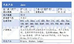 TP钱包（TokenPocket）是一个支持多种区块链钱包的