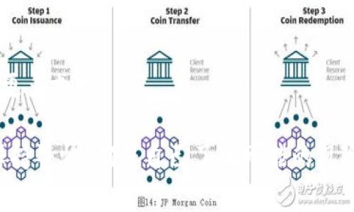 在使用TP钱包（TokenPocket 钱包）时，用户可能会遇到一些风险提示。关闭这些提示的方法通常是通过钱包的设置进行调整。具体步骤可能随着版本的不同而有所变化，但一般可以按照以下步骤操作：

1. **打开TP钱包应用**。
2. **进入设置界面**：在主界面找到右下角的“我”或类似的选项，点击进入个人中心。
3. **查找“设置”选项**：在个人中心页面中，寻找“设置”或“安全”选项。
4. **调整风险提示设置**：在设置中，可能会有关于“风险提示”的选项，您可以选择关闭或调整。具体的选项名称可能不同，如“风险提示”、“安全提示”等。
5. **保存设置**：完成调整后，确保有保存更改的选项，点击确认保存。

如果仍然无法关闭风险提示，建议查看TP钱包的帮助文档或者在其官方社区中寻求更多支持。

请注意，尽管可以关闭某些风险提示，但强烈建议用户在进行加密货币交易时始终保持警惕，确保自己了解可能的风险。