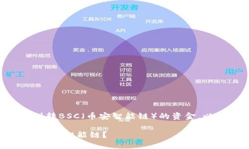 为了帮助您理解如何在TP钱包中划转BSC（币安智能链）的资金，以下是一个易于理解的及相关内容。

解密TP钱包：如何轻松划转资产至币安智能链？