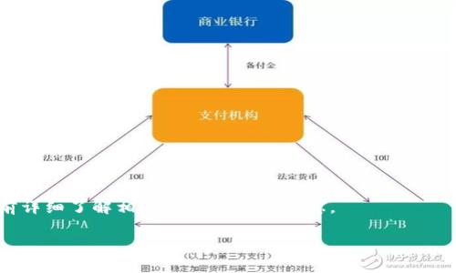 在讨论TP钱包转U选通道的过程之前，首先需要了解TP钱包及其功能。其中，TP钱包（TP Wallet）是一款支持多种区块链资产管理和交易的手机钱包。而“U选通道”通常是指在交易过程中选择不同的通道进行资金转移，这个通道可能涉及不同的区块链网络或不同的交易所。

### TP钱包转U选通道的操作步骤

#### 1. 打开TP钱包
在手机上找到并打开TP钱包应用，确保你已登录到个人账户。

#### 2. 选择数字资产
在钱包首页，找到账户中的数字资产列表，选择你想要转移的数字资产（如USDT）。

#### 3. 选择转账功能
点击你选择的资产旁边的转账或发送按钮。

#### 4. 填写转账信息
- **接收地址**：在这里输入接收方的地址或者扫描对方的二维码。
- **转账金额**：输入你想要转移的金额。

#### 5. 选择通道
许多钱包在转账时会提供不同的通道供选择。你可以选择相应的U选通道，可能包括：
- ERC20（以太坊网络）
- TRC20（波场网络）
- BSC（币安智能链）

根据转账费用和速度，选择合适的通道。

#### 6. 确认转账
在核对所有信息无误后，点击确认转账。通常需要输入密码或者进行生物识别验证，确保操作的安全性。

#### 7. 等待确认
转账提交后，你可以在交易记录中查看状态，等待区块链网络的确认。

### 注意事项
- **手续费**：不同通道的手续费可能不同，仔细查看以选择最合适的。
- **确认时间**：不同的区块链网络确认速度不一样，可能会影响你的转账时间。
- **安全性**：确保接收地址准确无误，防止资金损失。

### 总结
通过TP钱包转U选通道的操作相对简单，用户只需按照步骤进行即可。为了确保安全和顺利转账，建议用户在转账前详细了解相关网络和通道信息。

如果你在操作过程中遇到任何问题，建议查阅TP钱包的官方帮助文档，或者寻求社区的支持与建议。
