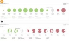 ### TP钱包充币交易所中的手续费揭密：您需要了