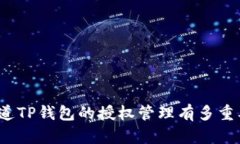 你知道TP钱包的授权管理有多重要吗？