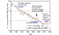 是的，使用TP钱包（TokenPocket钱包）购买新币通常